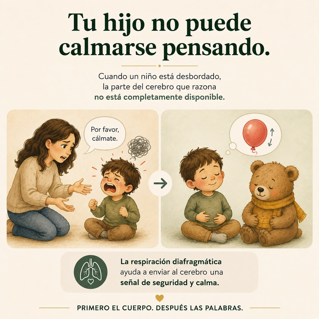 Respirando con Nilo